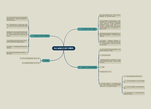 私人老板欠工资110管吗