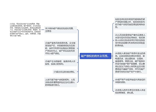 破产债权的例外及范围。