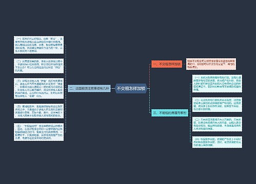 不交租怎样加锁