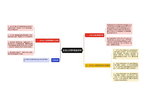 企业之间拆借是怎样