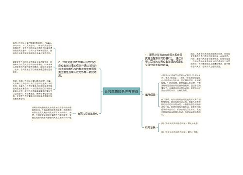 合同变更的条件有哪些