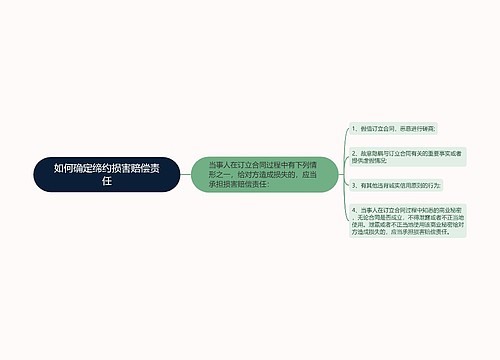 如何确定缔约损害赔偿责任