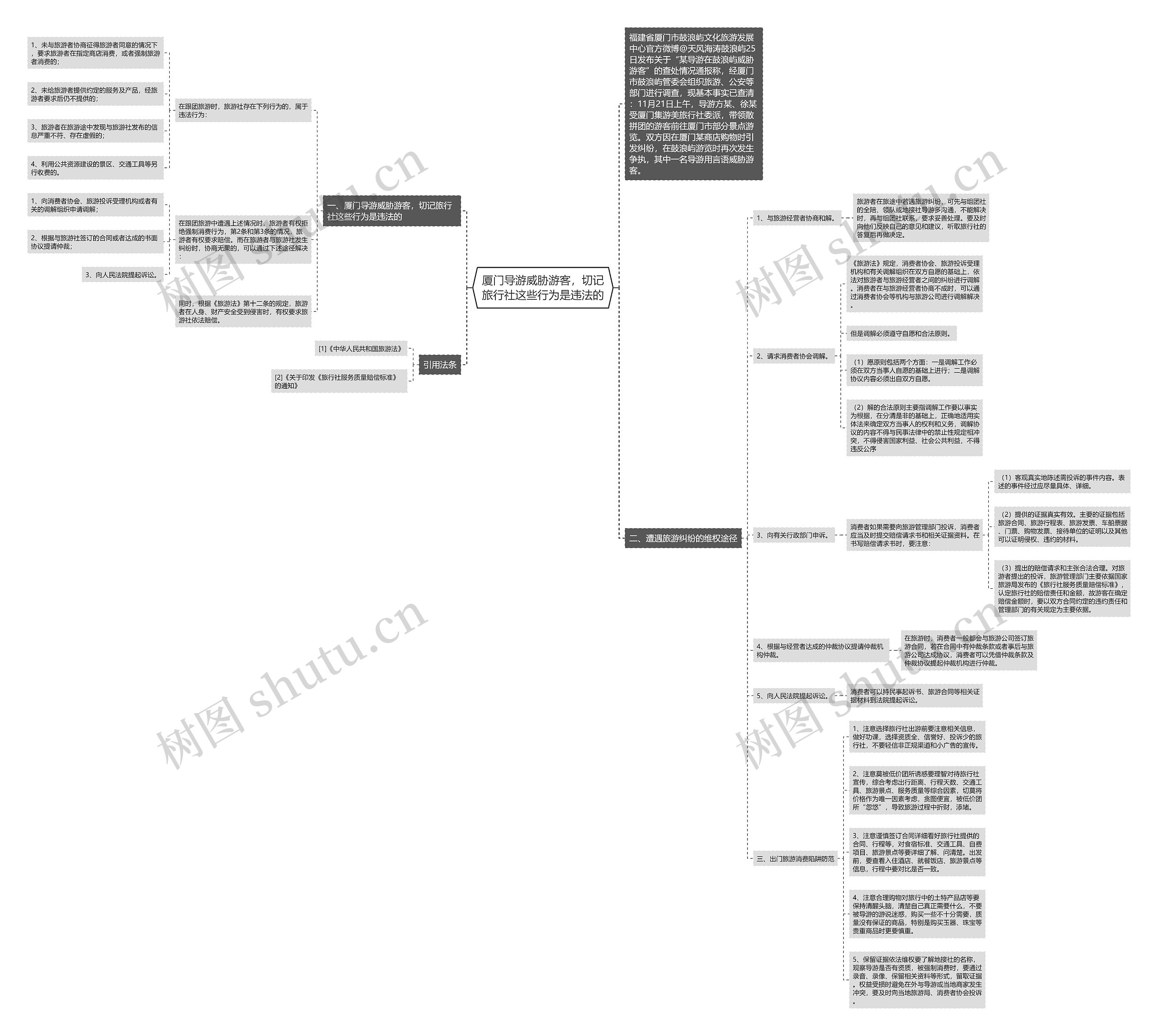 厦门导游威胁游客,切记旅行社这些行为是违法的 厦门导游威胁游客,切记旅行社这些行为是违法的