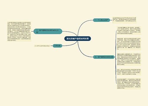 股东的破产债权如何处理