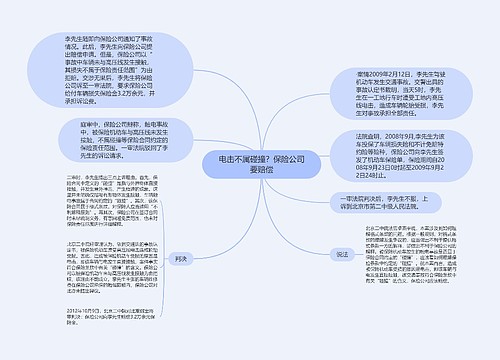 电击不属碰撞？保险公司要赔偿