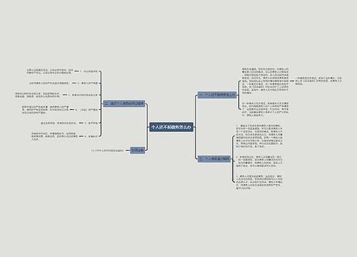 个人还不起债务怎么办