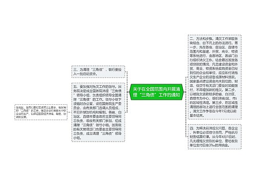 关于在全国范围内开展清理“三角债”工作的通知