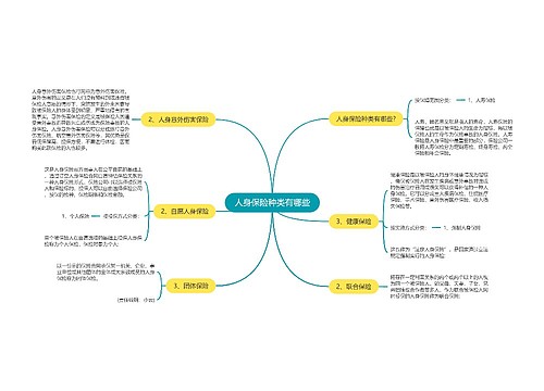 人身保险种类有哪些