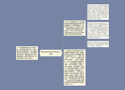 隐私权司法保护的现状与思考