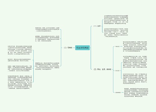 问主诉和病史