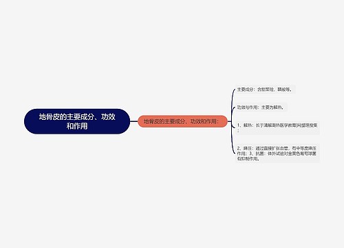 地骨皮的主要成分、功效和作用