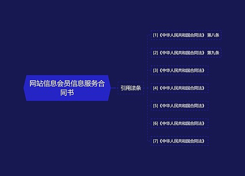 网站信息会员信息服务合同书
