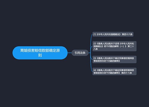 离婚损害赔偿数额确定原则