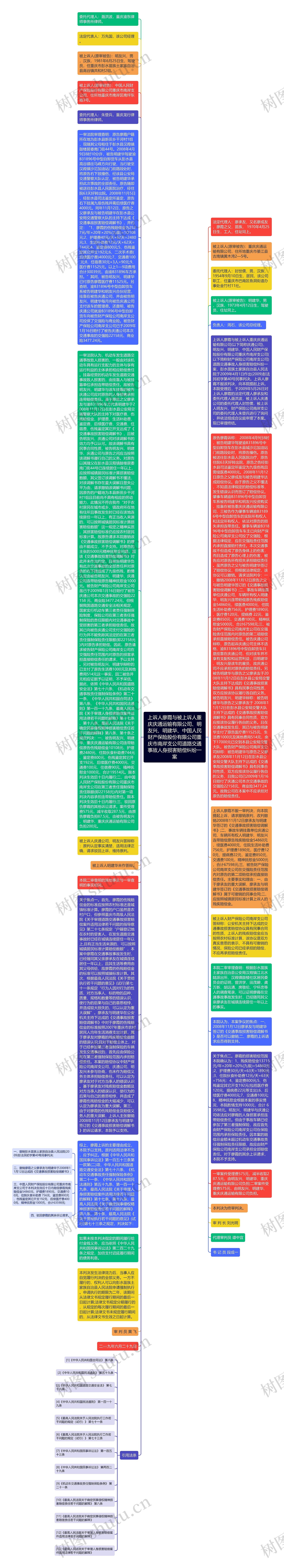 上诉人廖霞与被上诉人重庆庆通运输有限公司、明友兴、明建华、中国人民财产保险股份有限公司重庆市南岸支公司道路交通事故人身损害赔偿纠纷一案思维导图