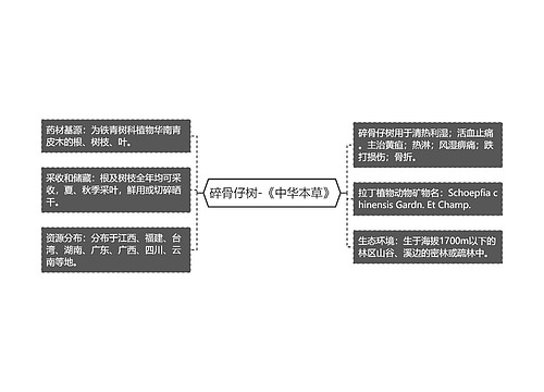 碎骨仔树-《中华本草》