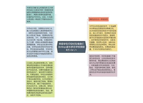 寄宿学生行窃时坠楼身亡&nbsp;家长状告学校索赔8万<br />