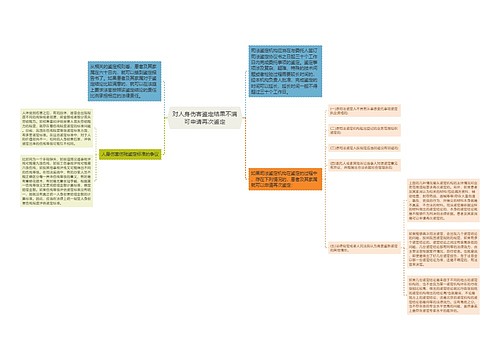 对人身伤害鉴定结果不满可申请再次鉴定