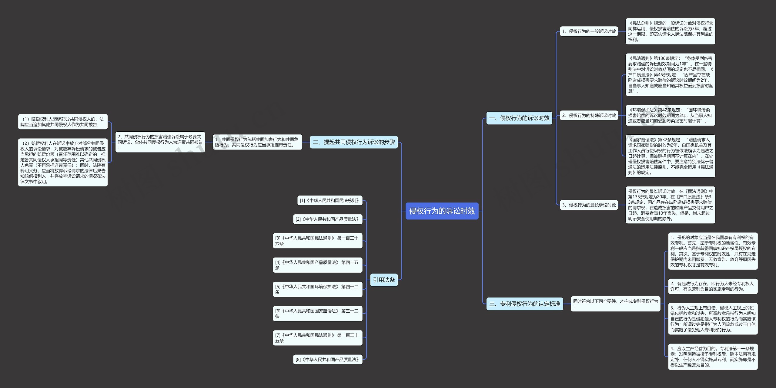 侵权行为的诉讼时效 侵权行为的诉讼时效