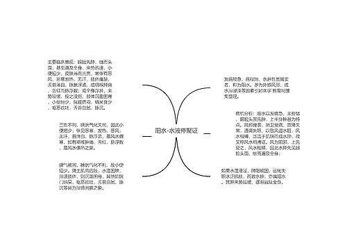 阳水-水液停聚证