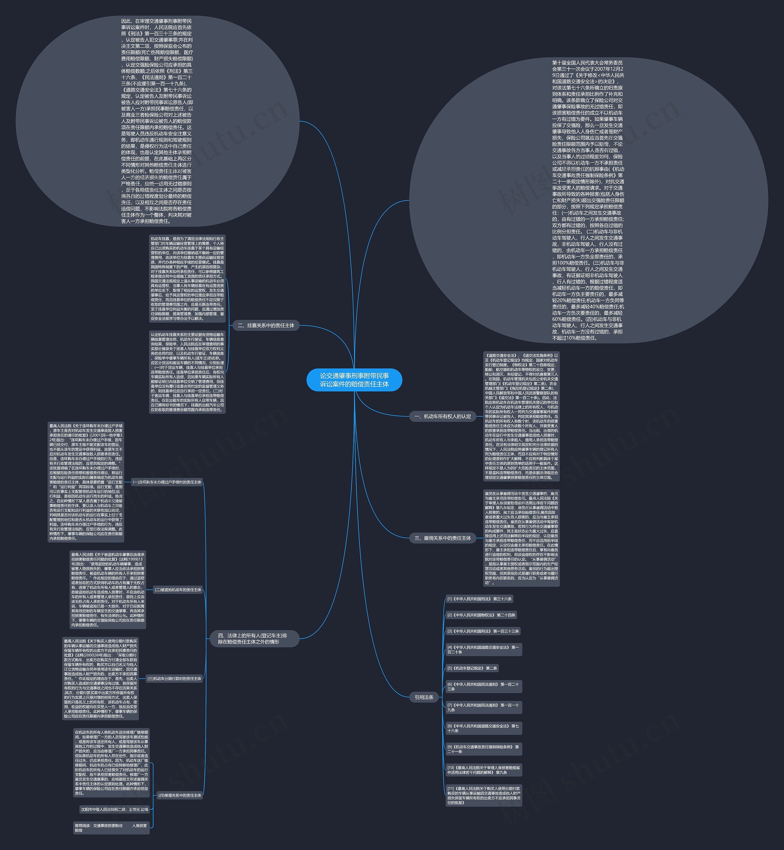 论交通肇事刑事附带民事诉讼案件的赔偿责任主体 论交通肇事刑事附带民事诉讼案件的赔偿责任主体