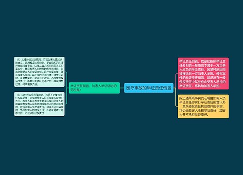 医疗事故的举证责任倒置