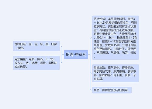 枳壳-中草药