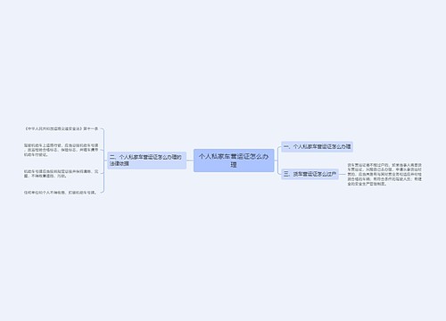 个人私家车营运证怎么办理