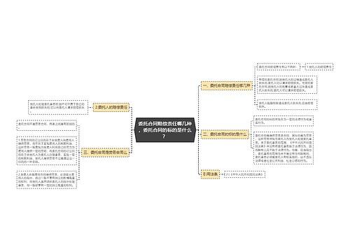 委托合同赔偿责任哪几种，委托合同的标的是什么？