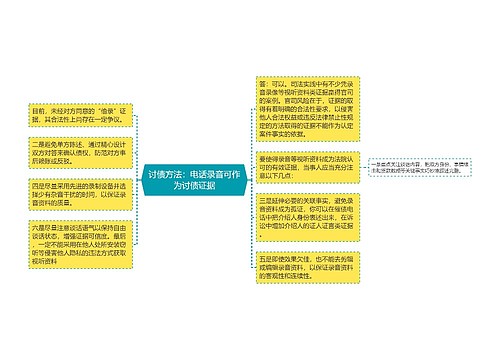 讨债方法：电话录音可作为讨债证据