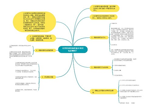 名誉权侵害维权基本常识包括哪些？