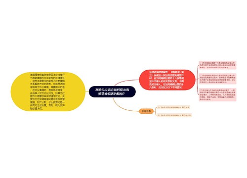 离婚无过错方如何提出离婚精神损害的赔偿？