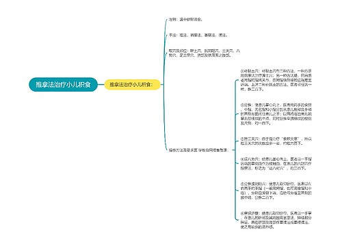 推拿法治疗小儿积食