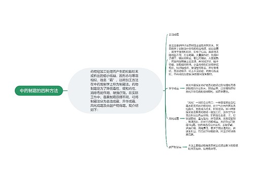 中药制霜的四种方法