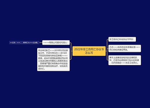 2022年非工伤死亡协议书怎么写