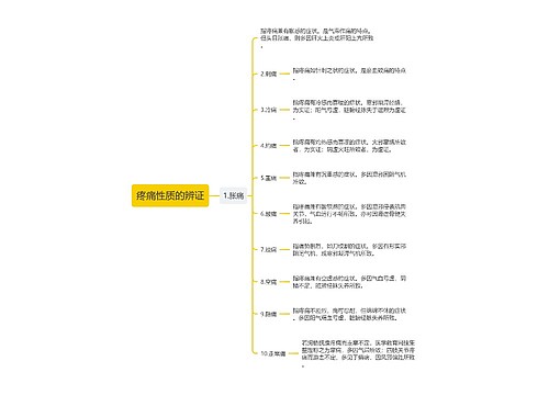 疼痛性质的辨证