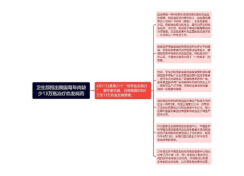 卫生部指出我国每年尚缺少13万瓶治疗血友病药