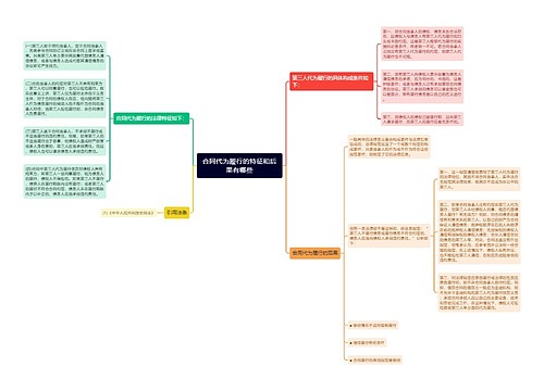 合同代为履行的特征和后果有哪些