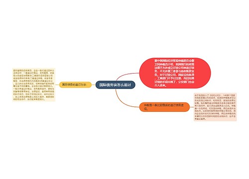 国际债务该怎么追讨