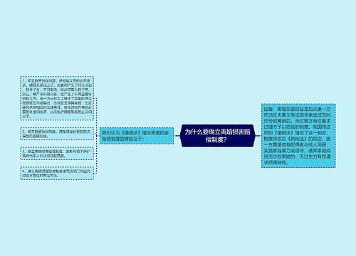 为什么要确立离婚损害赔偿制度？