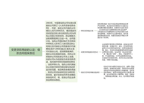 变更贷款用途的认定：借款合同担保责任