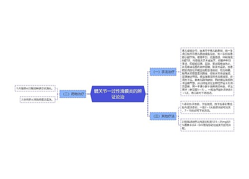 髋关节一过性滑膜炎的辨证论治