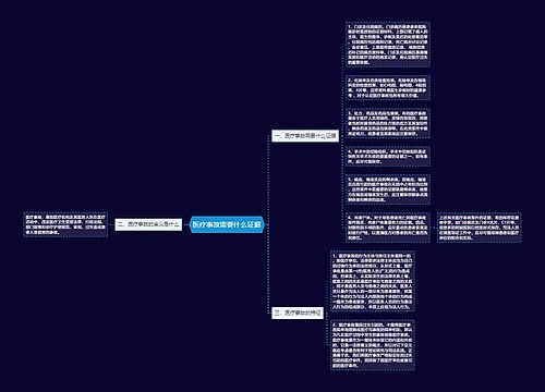 医疗事故需要什么证据