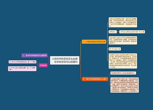 小孩在学校受伤怎么处理，在学校受伤可以报警吗