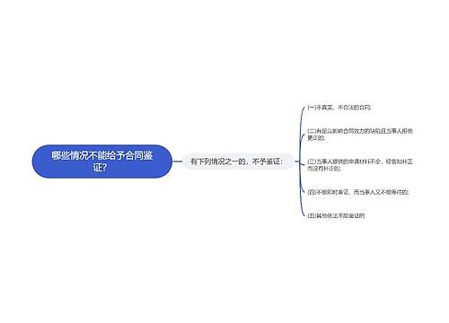 哪些情况不能给予合同鉴证？