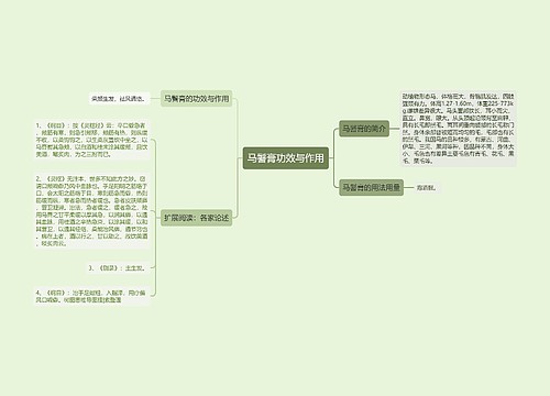 马鬐膏功效与作用