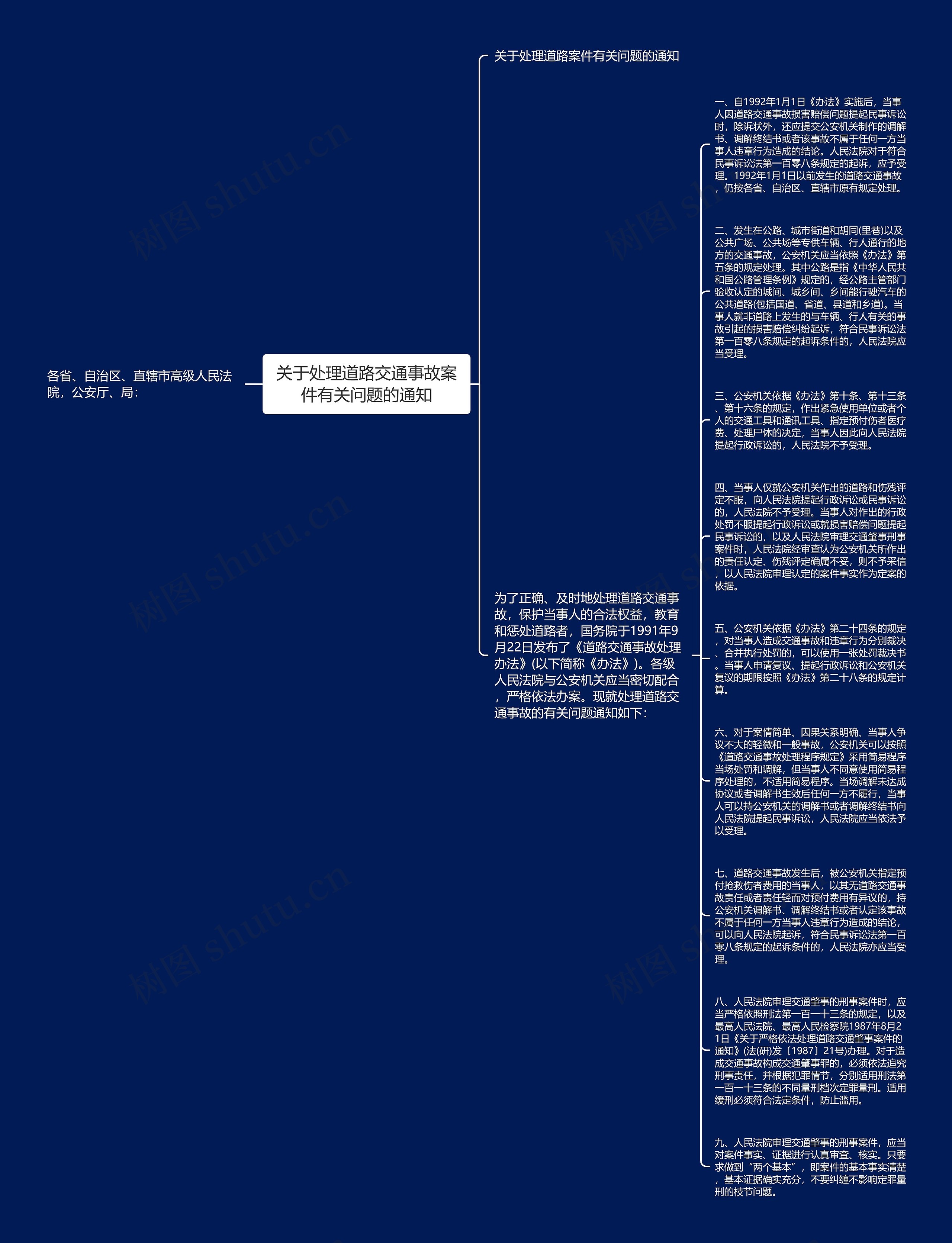 关于处理道路交通事故案件有关问题的通知思维导图