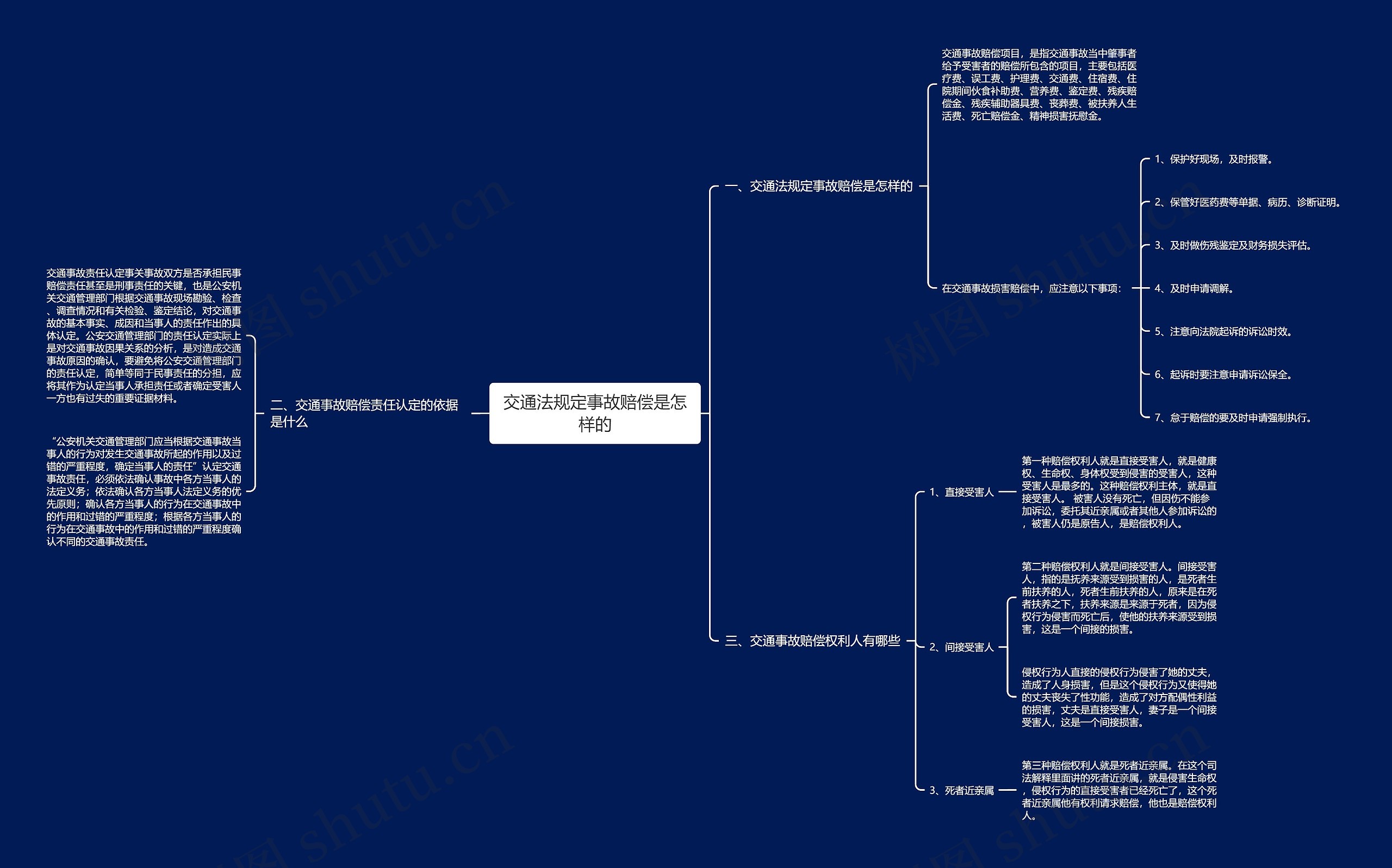 交通法规定事故赔偿是怎样的 交通法规定事故赔偿是怎样的