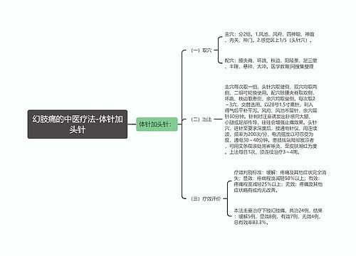 幻肢痛的中医疗法-体针加头针