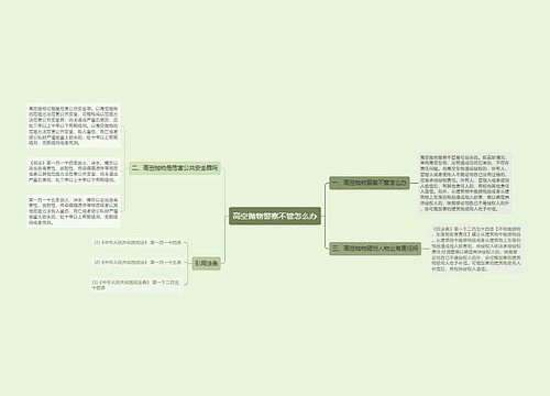 高空抛物警察不管怎么办