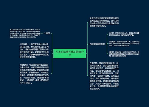 冈上肌肌腱钙化的推拿疗法